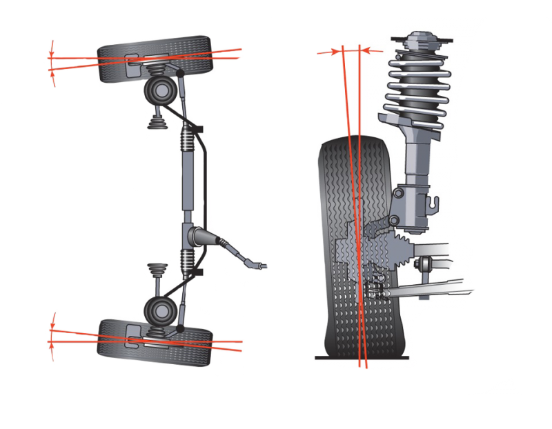 Развал-схождение автомобиля на 3D стенде